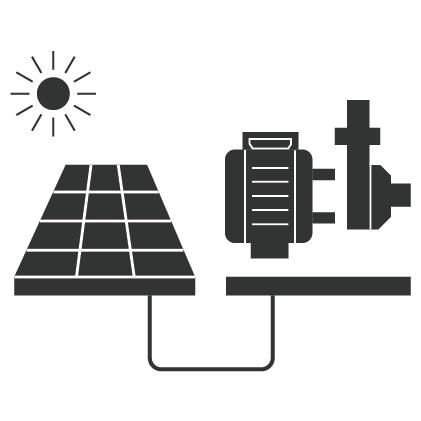 Solar Panel Pump